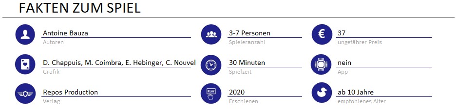 7 wonders neuauflage info