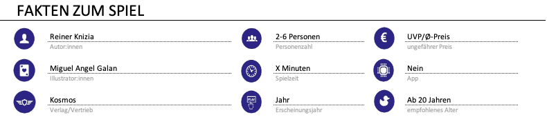 Infos zum Spiel