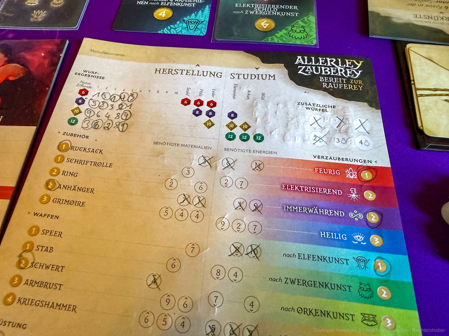 allerley zauberey erweiterungen 000