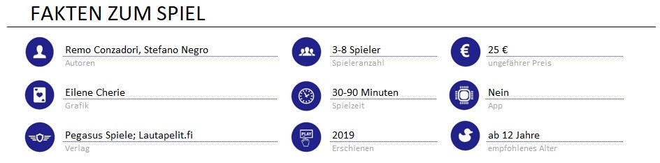 infos zum spiel
