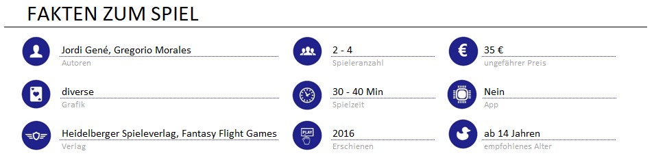 infos zum spiel