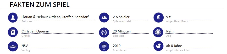 infos zum spiel