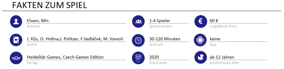 infos zum spiel