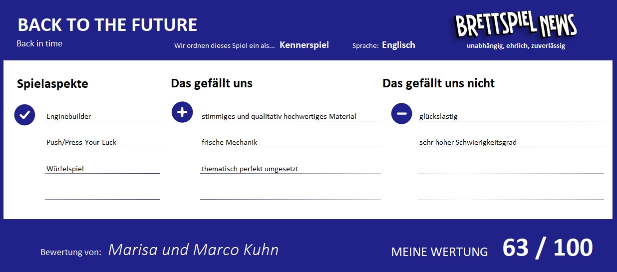 back to the future wertung