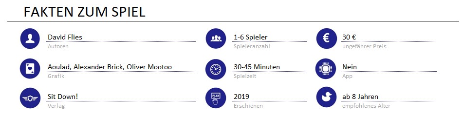 infos zum spiel