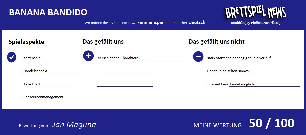 banana bandido wertung