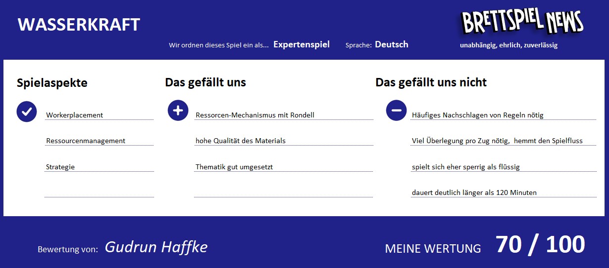 wasserkraft 2 meinung