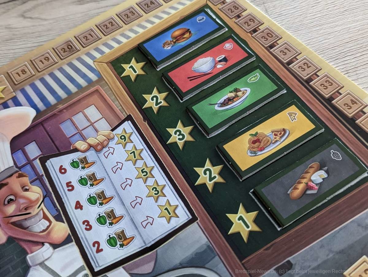 bistro potpourri test 008