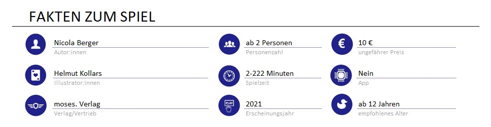 infos zum spiel