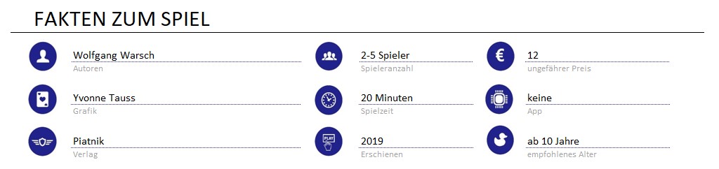 infos zum spiel
