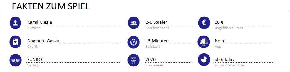 infos zum spiel