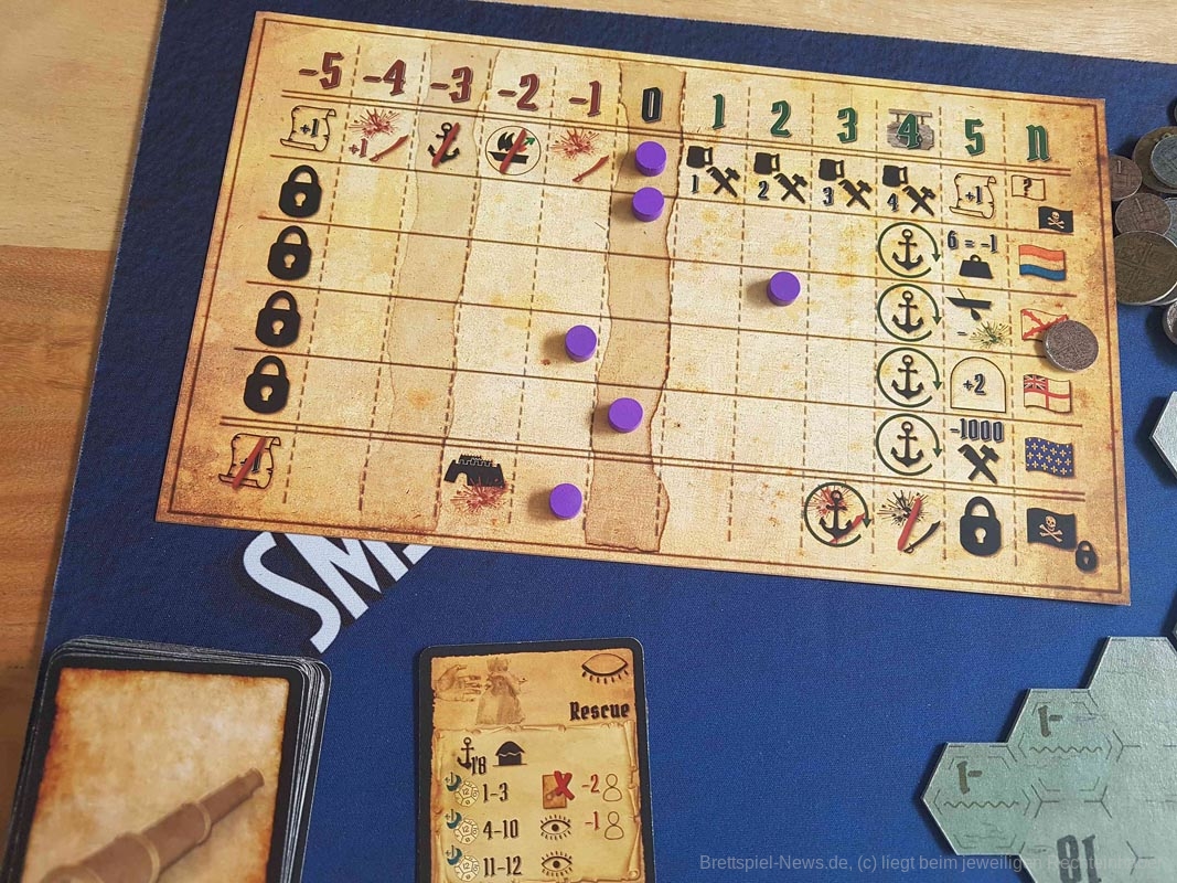 captains log prototyp test 008