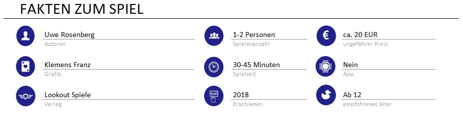 infos zum spiel