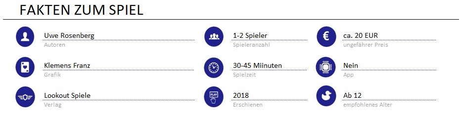 infos zum spiel