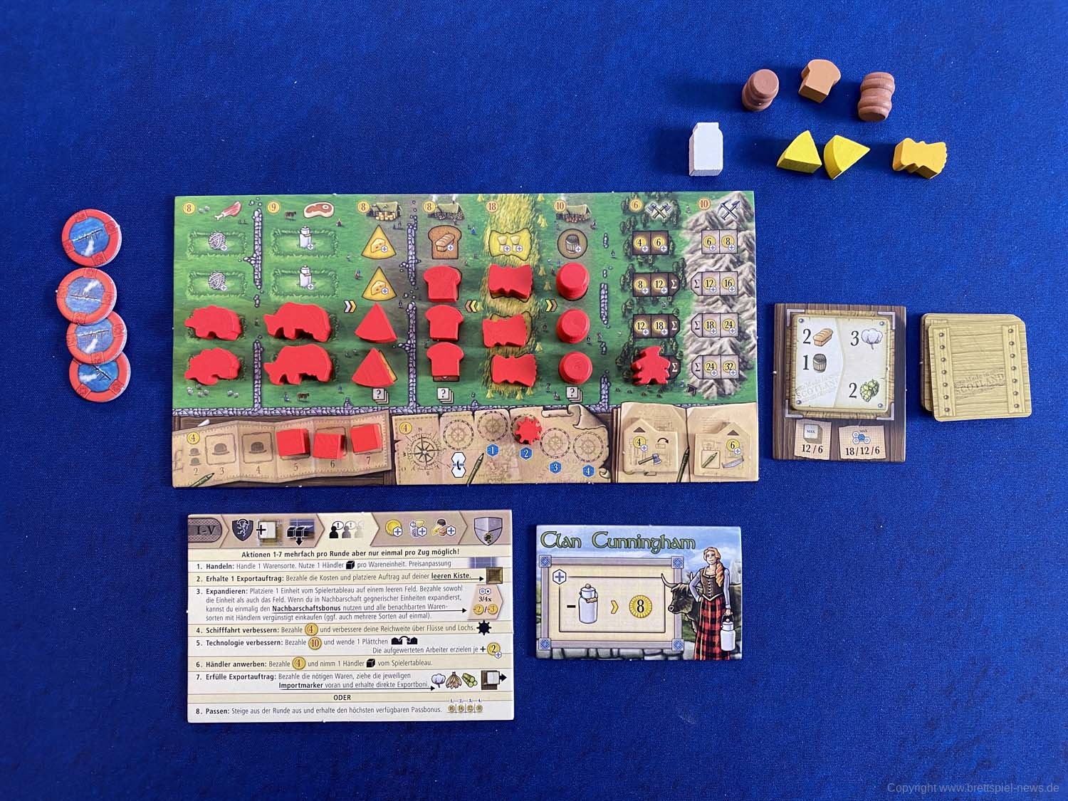 clans of caledonia 22