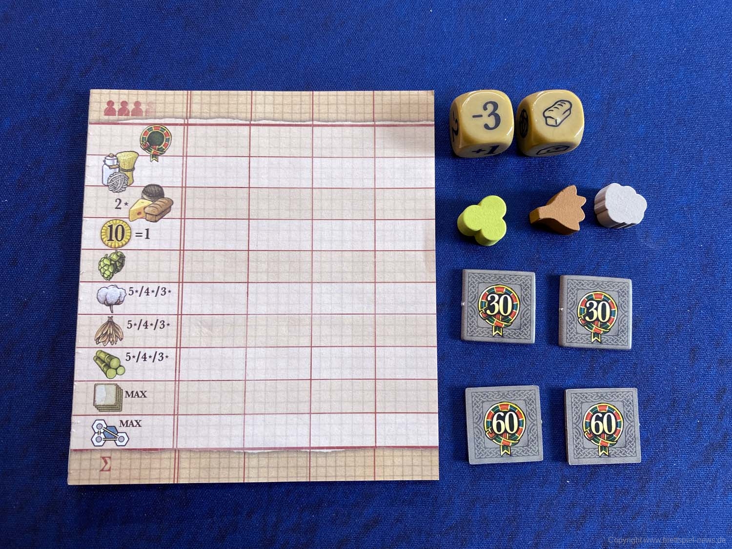 clans of caledonia 29