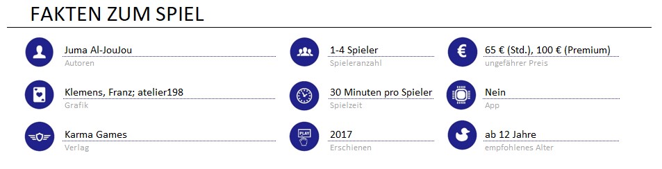 infos zum spiel