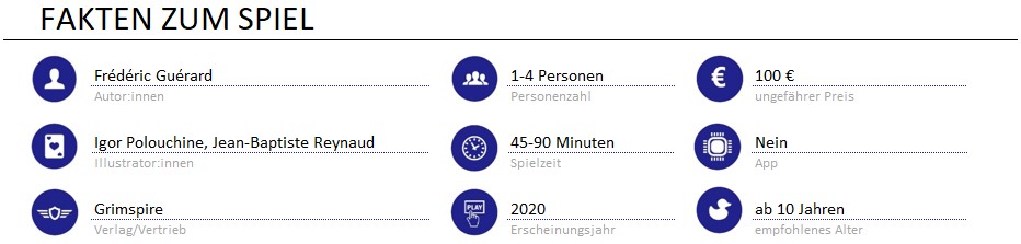 infos zum spiel
