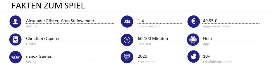 infos zum spiel