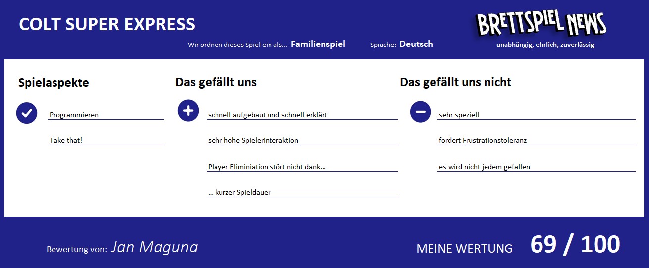 colt super express wertung jan