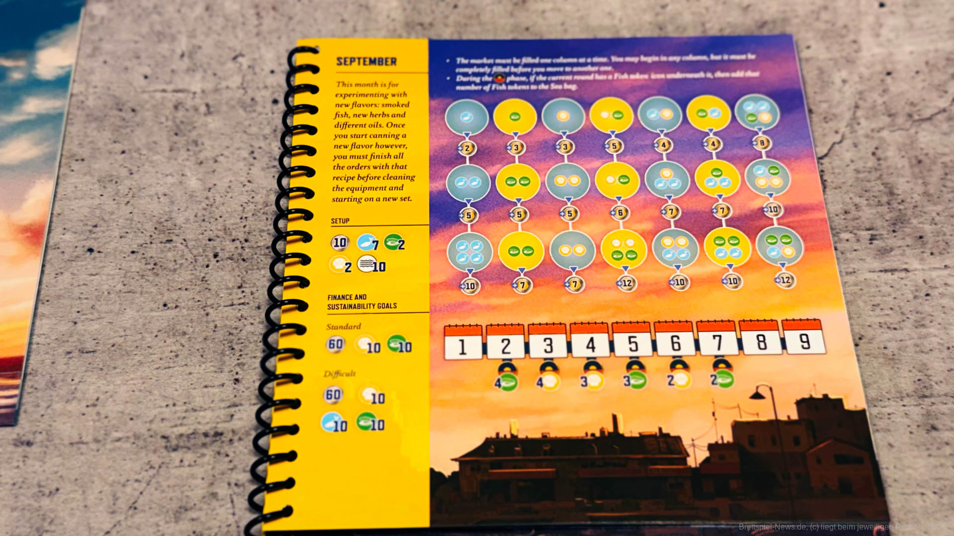 conservas neue bilder 004