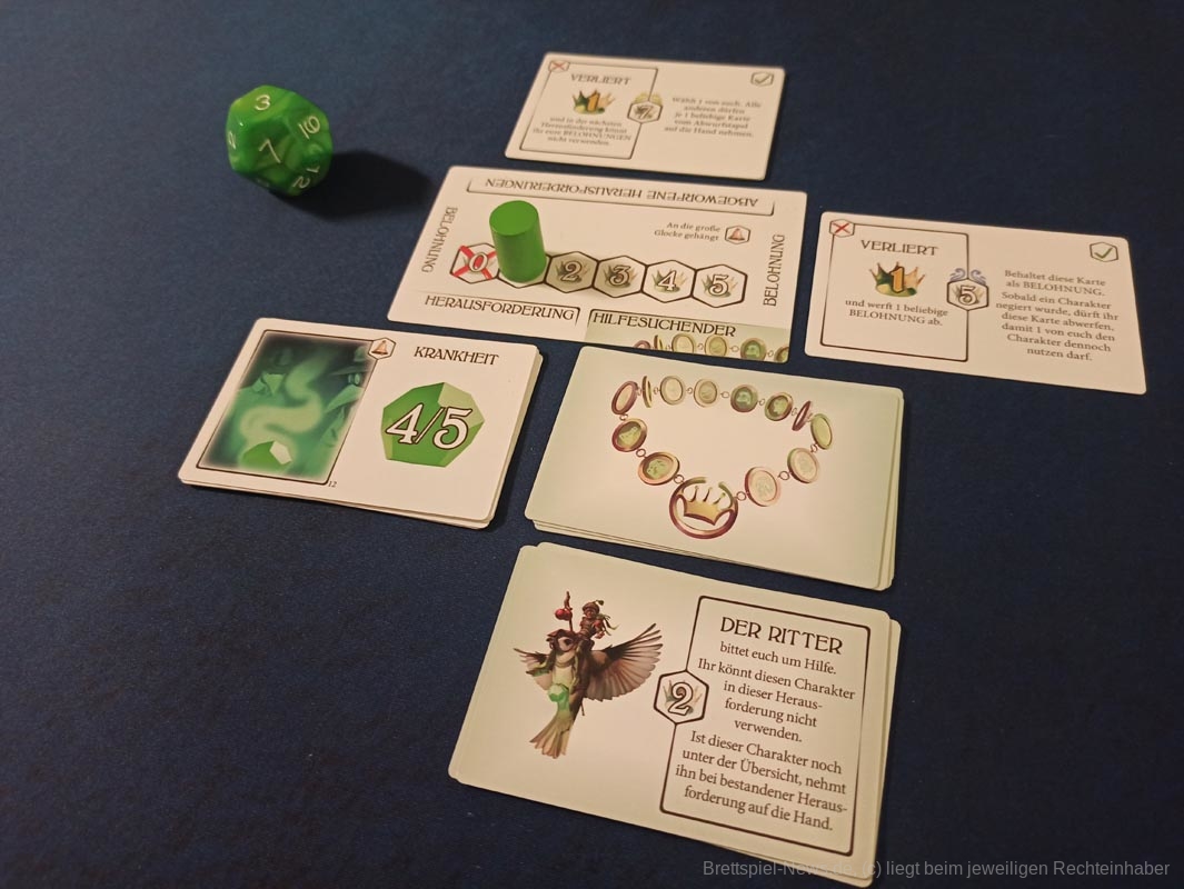 council of 12 test 003