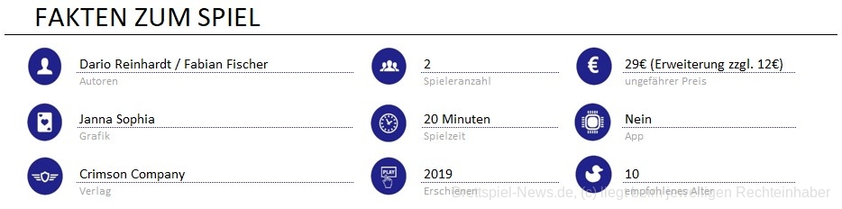 infos zum spiel