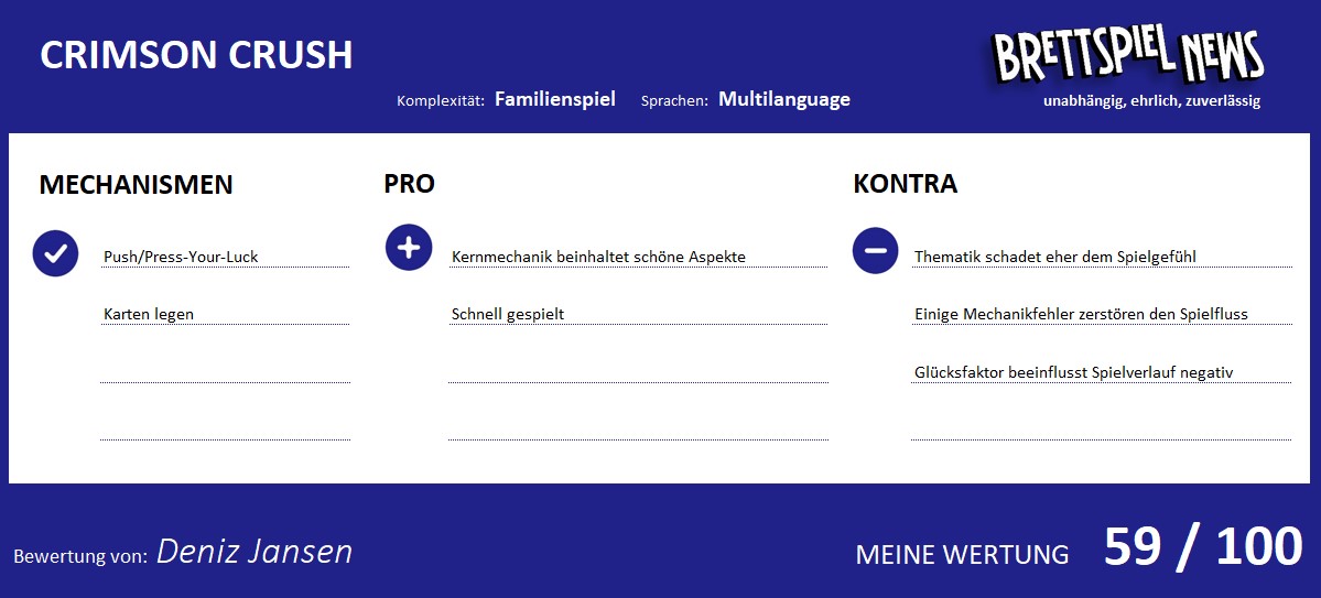crimson crush wertung