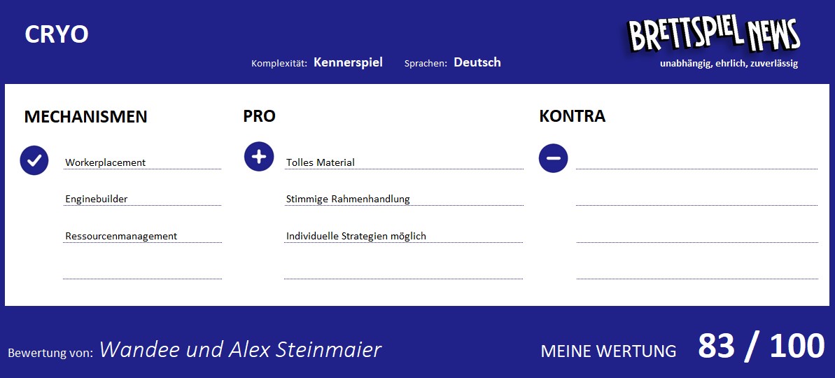 cryo 2 meinung wertung