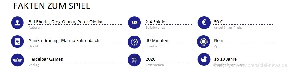 infos zum spiel