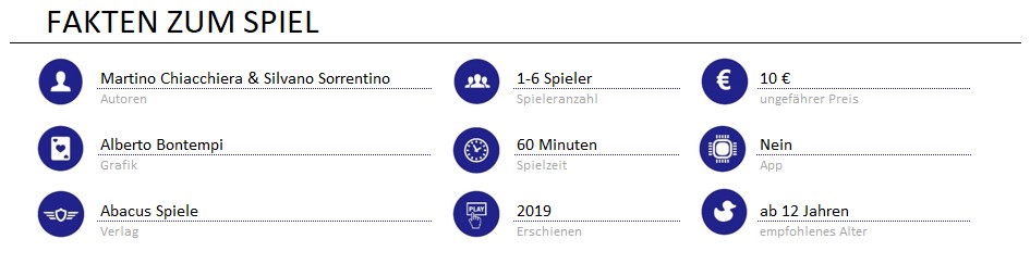 infos zum spiel