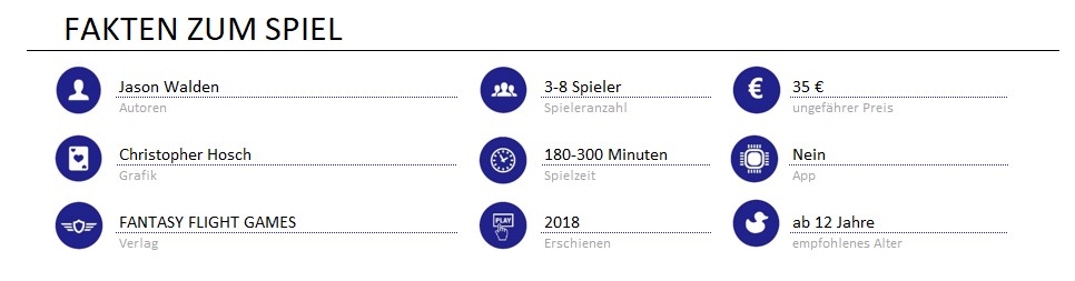 infos zum spiel