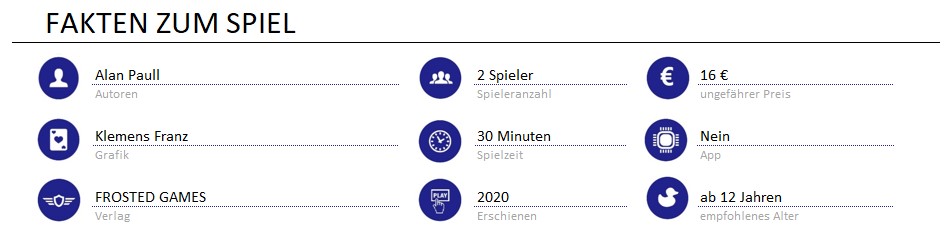 infos zum spiel