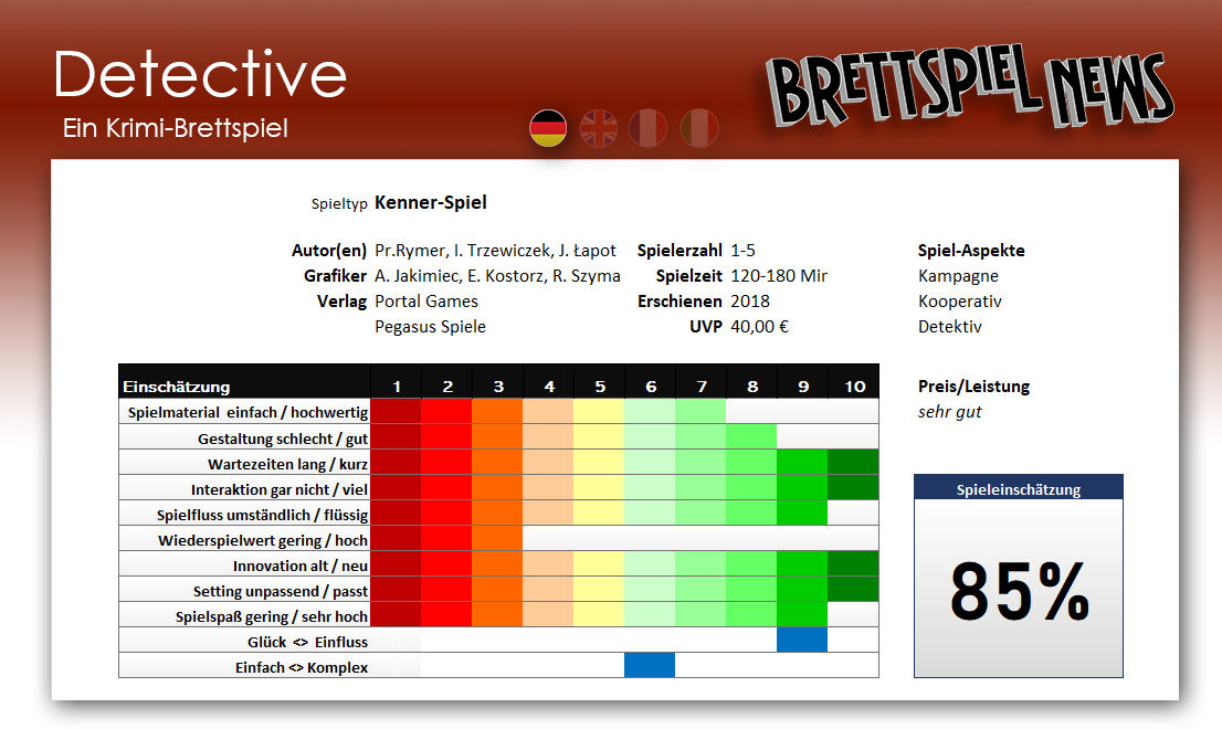 Werung // Detective – Ein Krimi-Brettspiel