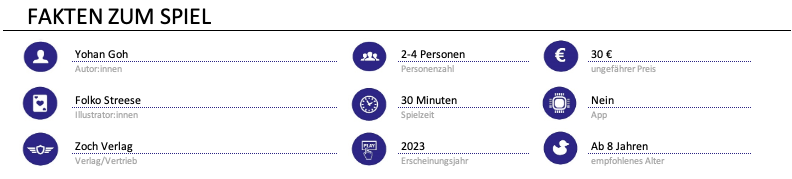 Infos zum Spiel