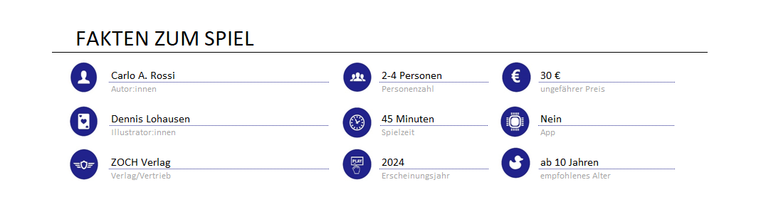Infos zum Spiel