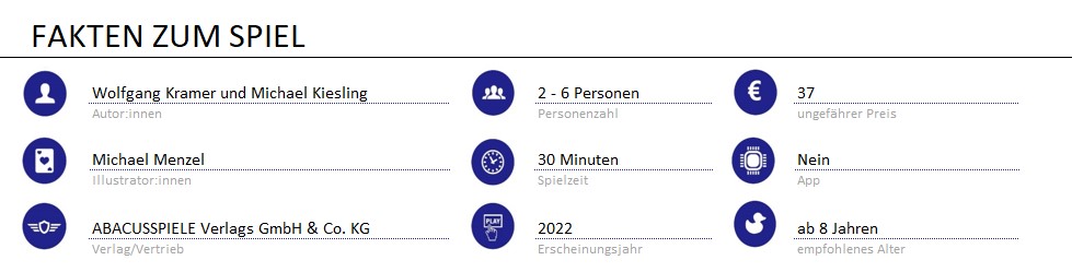 infos zum spiel