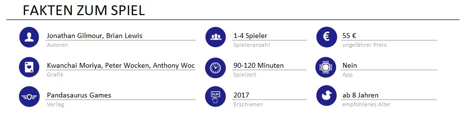 infos zum spiel