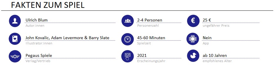 doodle dungeons info