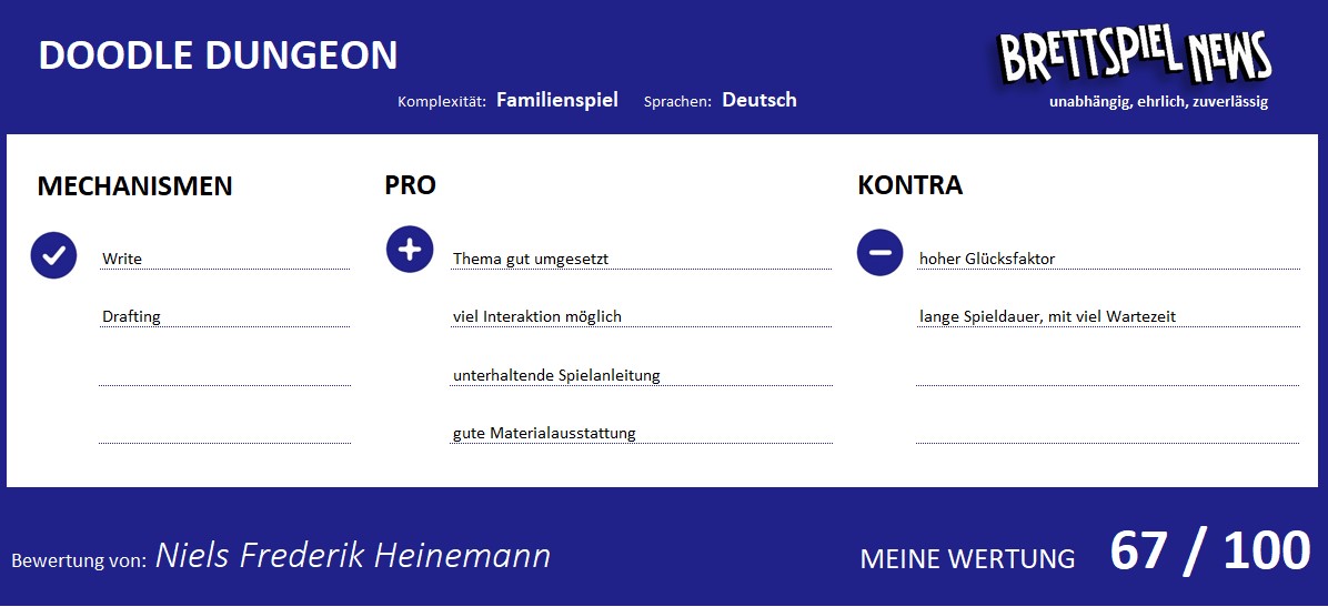 doodle dungeons wertung