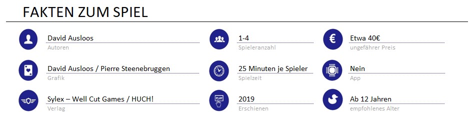 infos zum spiel