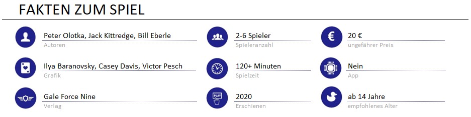 infos zum spiel