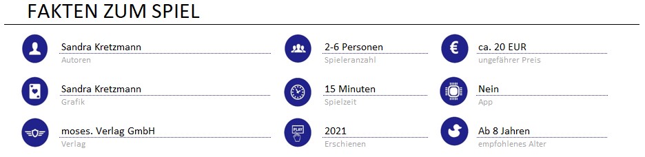 infos zum spiel