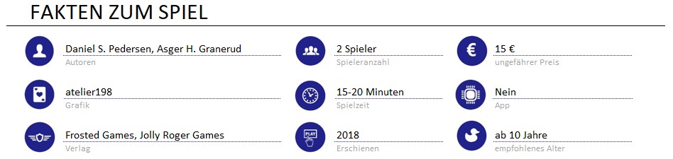 infos zum spiel