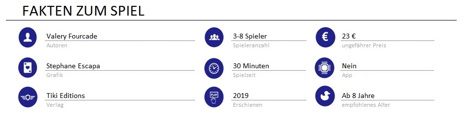 infos zum spiel