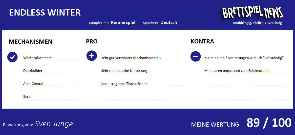 wertung zweite meinung endless winter