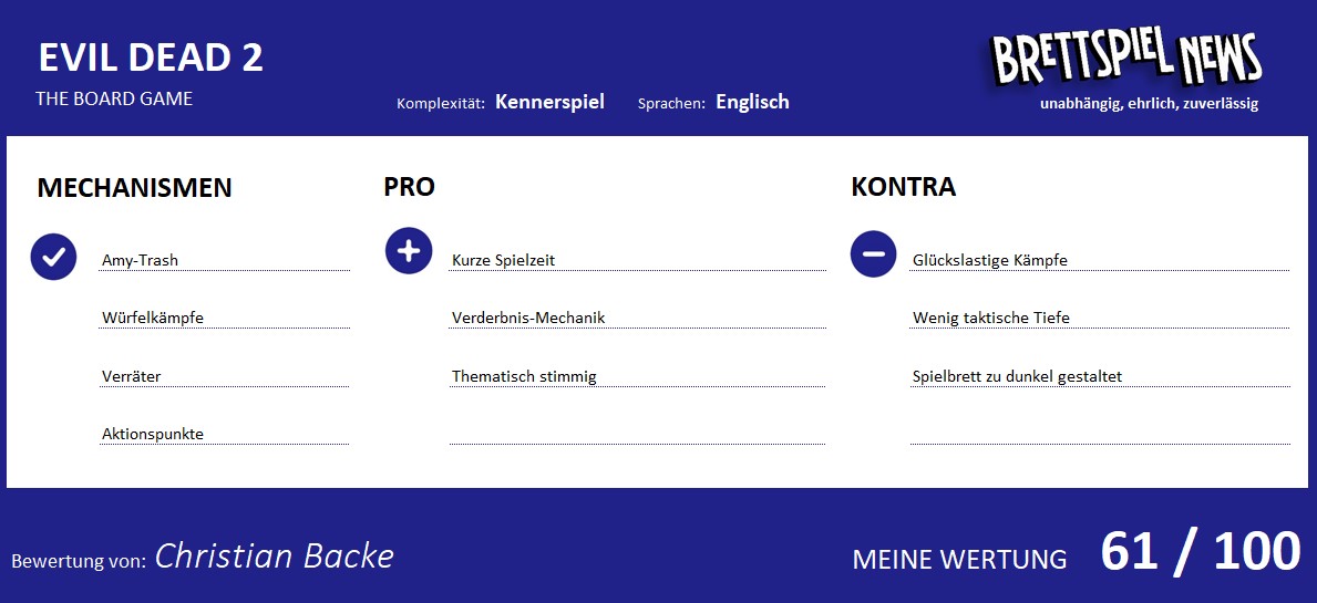 evil dead 2 wertung