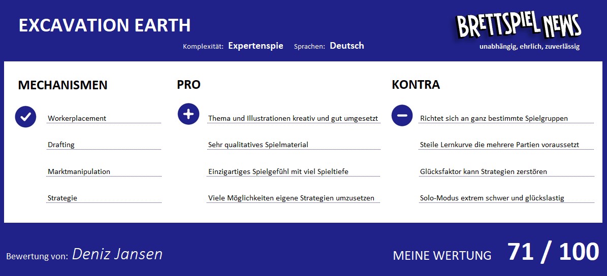 excavation earth wertung