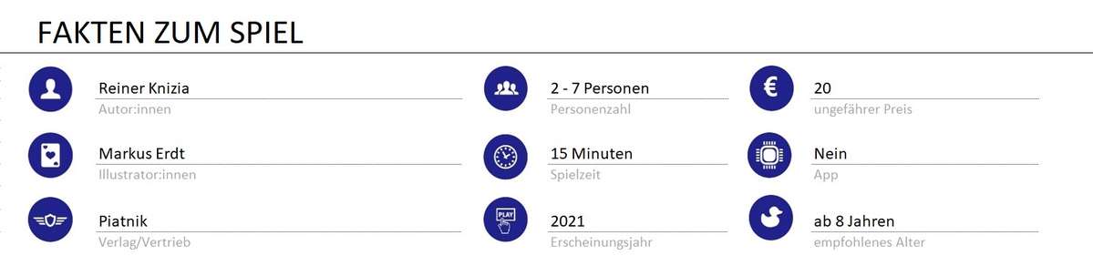 infos zum spiel