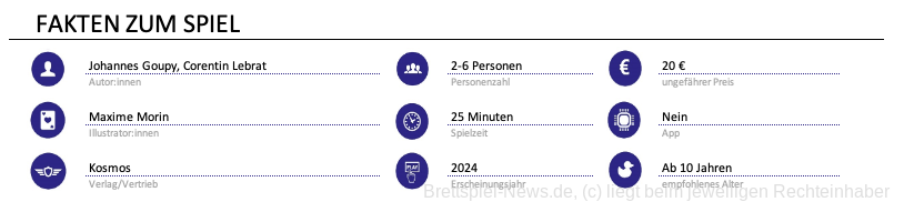 Infos zum Spiel